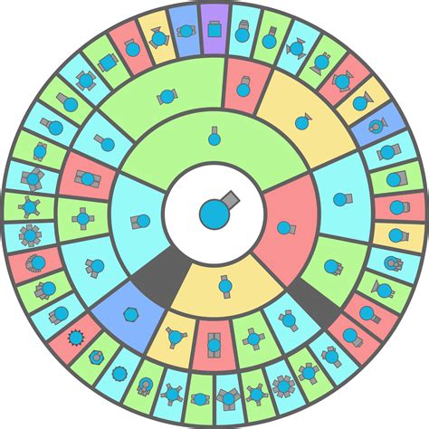 diep io evolution wheel.